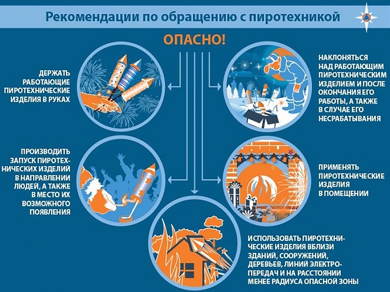 О правилах реализации и использования пиротехнических средств.