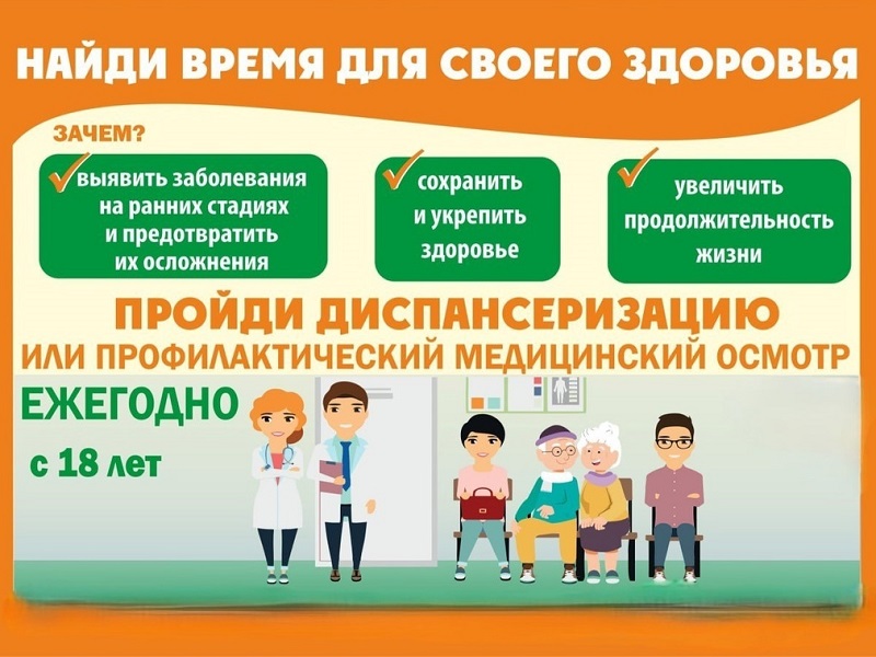 Пройдете диспансеризацию!.