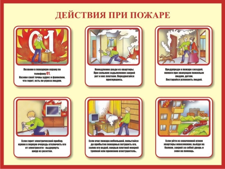 Правила поведения при возникновении пожара. Правила поведения при возникновении пожара.