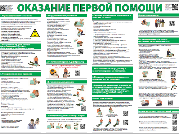 Оказание первой помощи. Оказание первой помощи.
