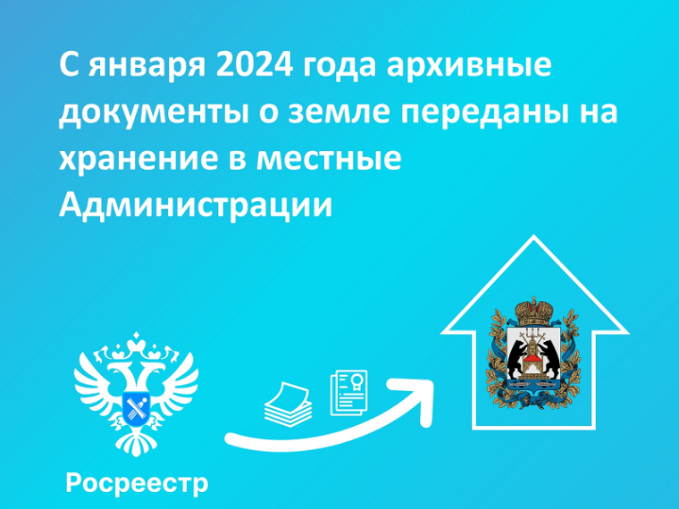 Архивные документы о земле. Архивные документы о земле.