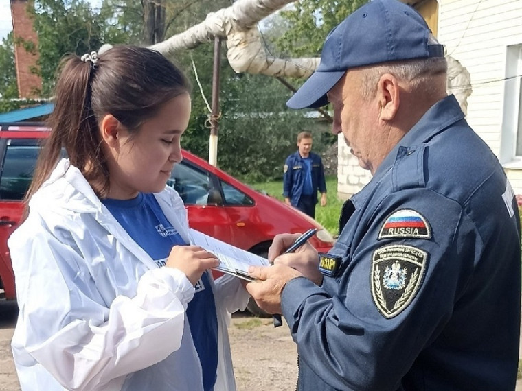 Анкетирование граждан. Анкетирование граждан.