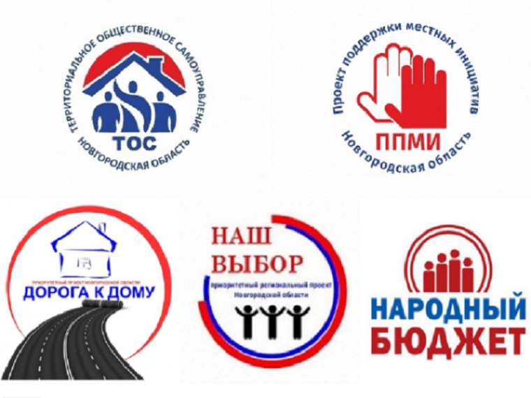 Сбор инициатив. Сбор инициатив.