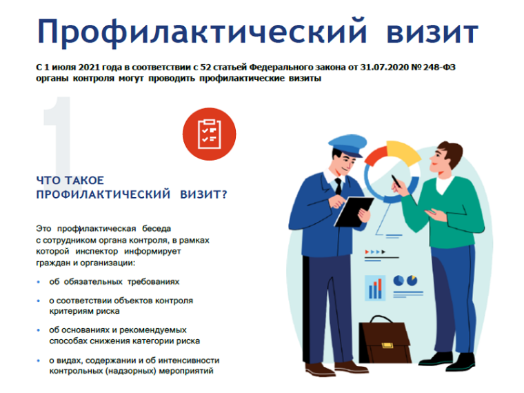 Профилактические визиты. Профилактические визиты.