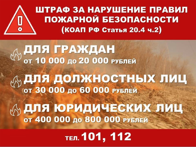 Особый противопожарный режим. Особый противопожарный режим.